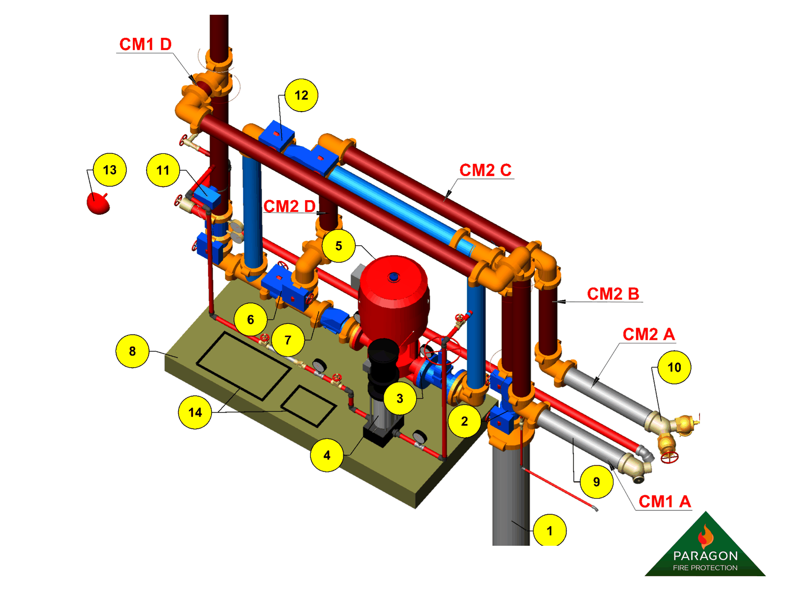 Shop drawing of a skid-mounted 300 gpm vertical in-line fire pump package with jockey pump, controllers, and test header