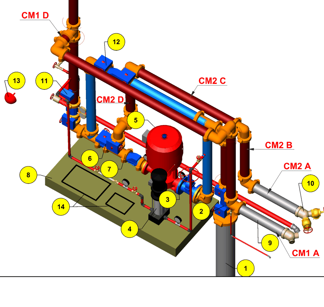 Shop drawing of a 300 gpm vertical in-line fire pump skid, with the jockey pump, valves, and test header numbered for the field crew